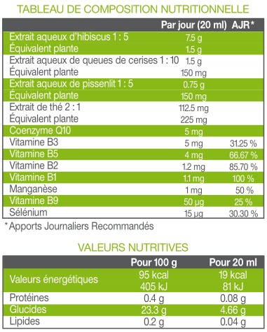 Élimination Draineur contre la rétention d'eau - Goût fruits rouges