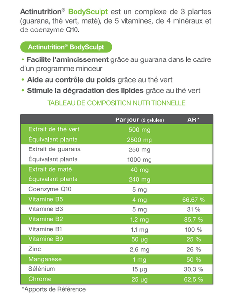 BodySculpt™ Le brûleur de graisses original - Tri-synergie caféinée avancée