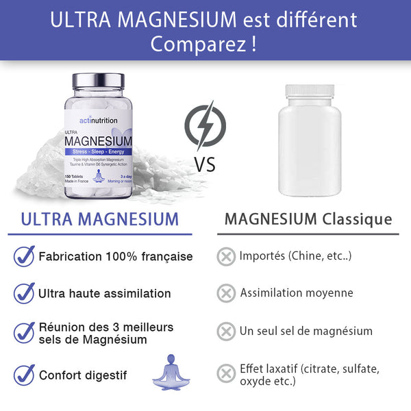 ULTRA Magnésium 414mg